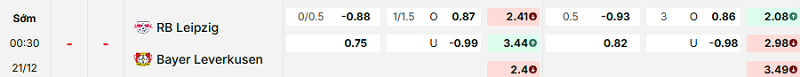 Bảng kèo mới nhất trận RB Leipzig vs Bayer Leverkusen